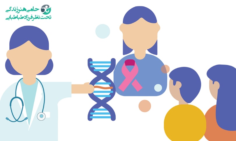 مشاوره ژنتیک | هر چیزی که لازم است در مورد مشاوره ژنتیک بدانید!
